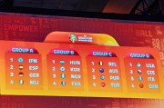 女篮世界杯分组出炉！中国队下下签，难进8强，日本韩国抽到好签